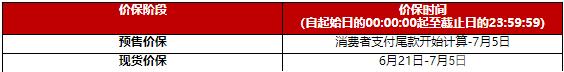 2023年天貓618理想生活狂歡季招商規(guī)則是什么